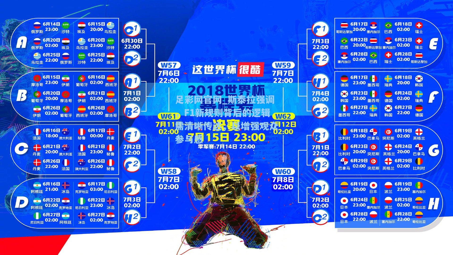 足彩网官网_斯泰拉强调，F1新规则背后的逻辑需清晰传达，以增强观众参与感